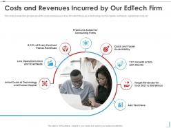 Costs and revenues incurred by our edtech firm edtech investor funding elevator ppt slides