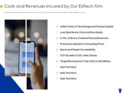 Costs and revenues incurred by our edtech firm edtech ppt design inspiration