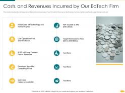 Costs and revenues incurred by our edtech firm educational technology investor funding elevator ppt designs