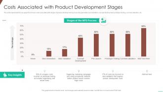 Costs associated with product development stages optimizing product development system