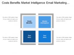 Costs Benefits Market Intelligence Email Marketing Social Networking