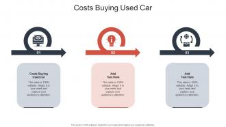 Costs Buying Used Car In Powerpoint And Google Slides Cpb