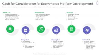 Costs For Consideration For Ecommerce Retail Commerce Platform Advertising
