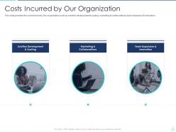 Costs incurred by our organization charitable investment deck ppt summary