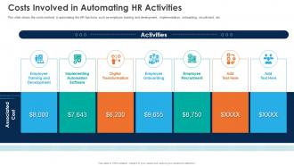 Costs Involved In Automating HR Activities Automation Of HR Workflow