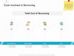 Costs involved in borrowing m3146 ppt powerpoint presentation layouts good