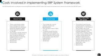 Costs Involved In Implementing Erp System Framework Ppt Slides Style