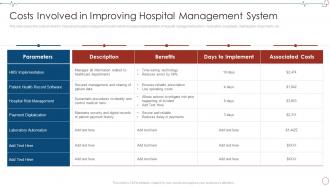 Costs Involved In Improving Hospital Database Management Healthcare Organizations