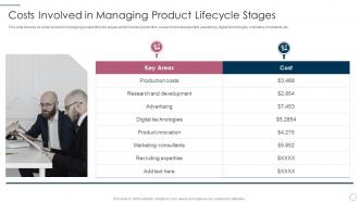 Costs involved in managing it product management lifecycle ppt infographics