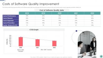 Costs Of Software Quality Improvement Process Improvement Project Success