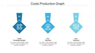 Costs production graph ppt powerpoint presentation summary model cpb
