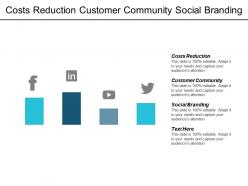 Costs reduction customer community social branding decision chart cpb