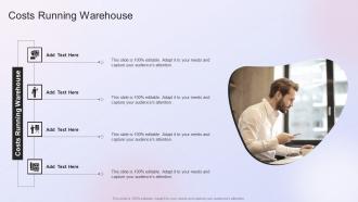 Costs Running Warehouse In Powerpoint And Google Slides Cpb