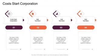Costs Start Corporation In Powerpoint And Google Slides Cpb