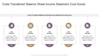 Costs Transferred Balance Sheet Income Statement Cost Goods In Powerpoint And Google Slides Cpb