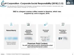 Cott corporation corporate social responsibility 2018