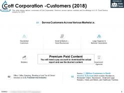 Cott corporation customers 2018