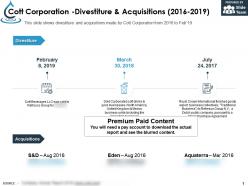 Cott corporation divestiture and acquisitions 2016-2019