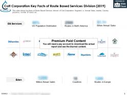 Cott corporation key facts of route based services division 2019