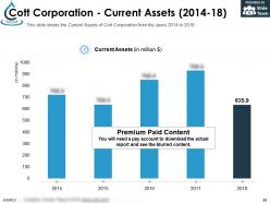 Cott corporation qced company profile overview financials and statistics from 2014-2018