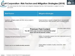 Cott corporation risk factors and mitigation strategies 2018