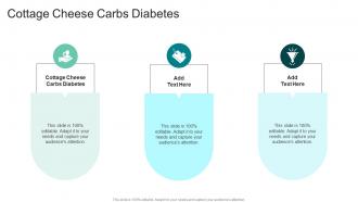 Cottage Cheese Carbs Diabetes In Powerpoint And Google Slides Cpb