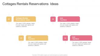Cottages Rentals Reservations Ideas In Powerpoint And Google Slides Cpb