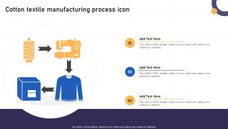 Cotton Textile Manufacturing Process Icon