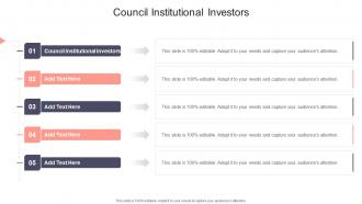 Council Institutional Investors In Powerpoint And Google Slides Cpb