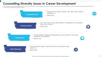 Counselling Diversity Issues In Career Development