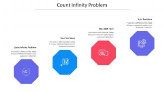 Count Infinity Problem Ppt Powerpoint Presentation File Layout Ideas Cpb