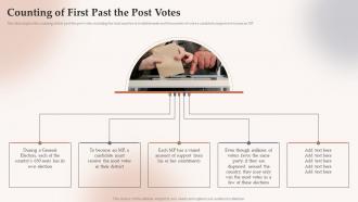 Counting Of First Past The Post Votes Electoral Systems Ppt Slides Templates