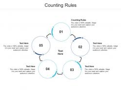 Counting rules ppt powerpoint presentation icon show cpb