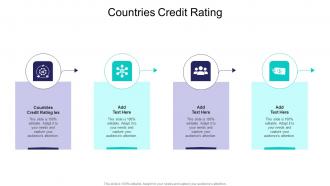 Countries Credit Rating In Powerpoint And Google Slides Cpb