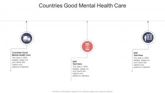 Countries Good Mental Health Care In Powerpoint And Google Slides Cpb
