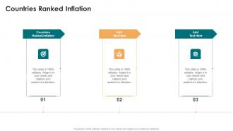 Countries Ranked Inflation In Powerpoint And Google Slides Cpb