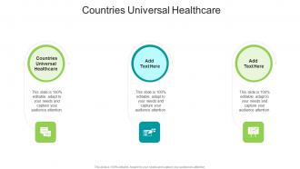 Countries Universal Healthcare In Powerpoint And Google Slides Cpb