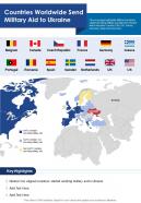 Countries worldwide send military aid to ukraine infographics document report doc pdf ppt