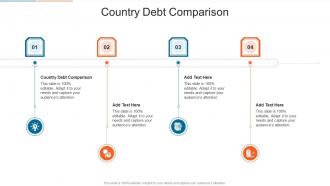 Country Debt Comparison In Powerpoint And Google Slides Cpb