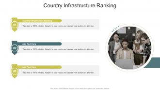 Country Infrastructure Ranking In Powerpoint And Google Slides Cpb
