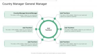Country Manager General Manager In Powerpoint And Google Slides Cpb