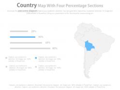 Country map with four percentage sections powerpoint slides