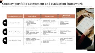 Country Portfolio Assessment And Evaluation Framework