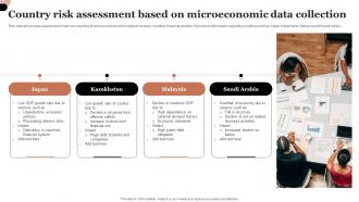 Country Risk Assessment Based On Microeconomic Data Collection