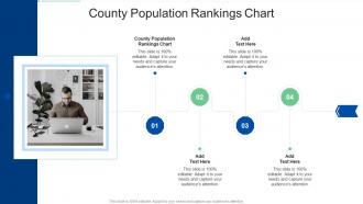 County Population Rankings Chart In Powerpoint And Google Slides Cpb