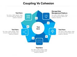 Coupling vs cohesion ppt powerpoint presentation outline graphic images cpb