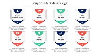 Coupons Marketing Budget Ppt Powerpoint Presentation Summary Influencers Cpb