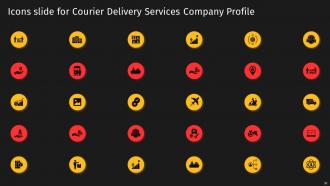Courier Delivery Services Company Profile Powerpoint Presentation Slides