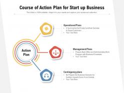 Course of action plan for start up business
