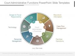 Court administrative functions powerpoint slide templates